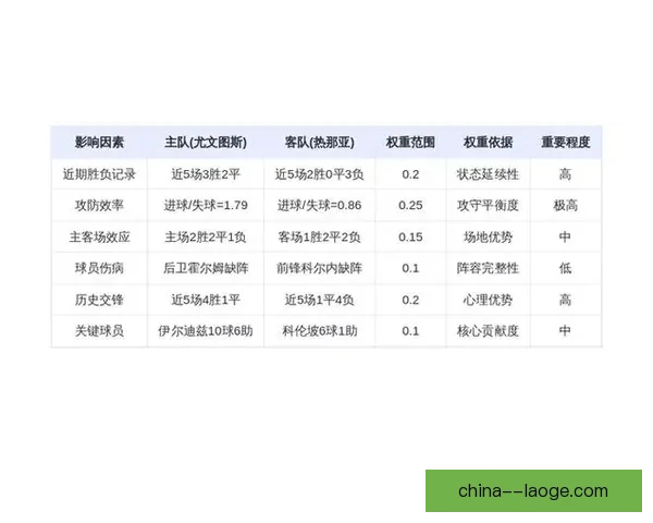 今晚意甲焦点战进攻效率成胜负最大变量全景前瞻与走势研判